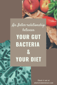Gut Microbes and Diet